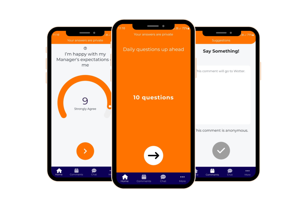 Screenshots of the Wotter mobile app with anonymous surveys.