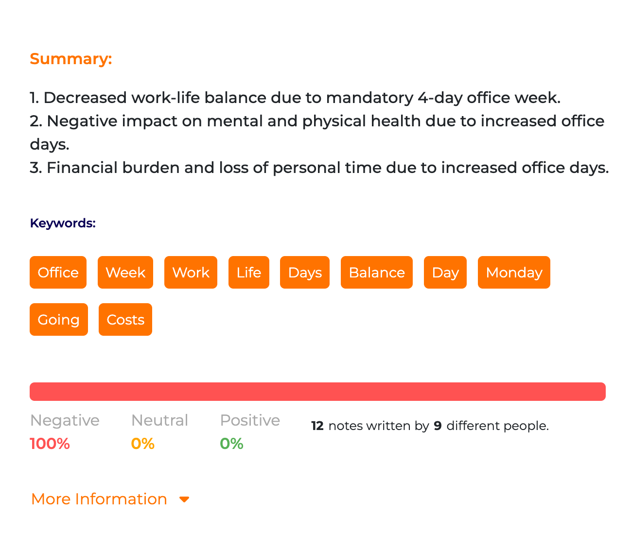 AI Trend Analysis Example - Wotter