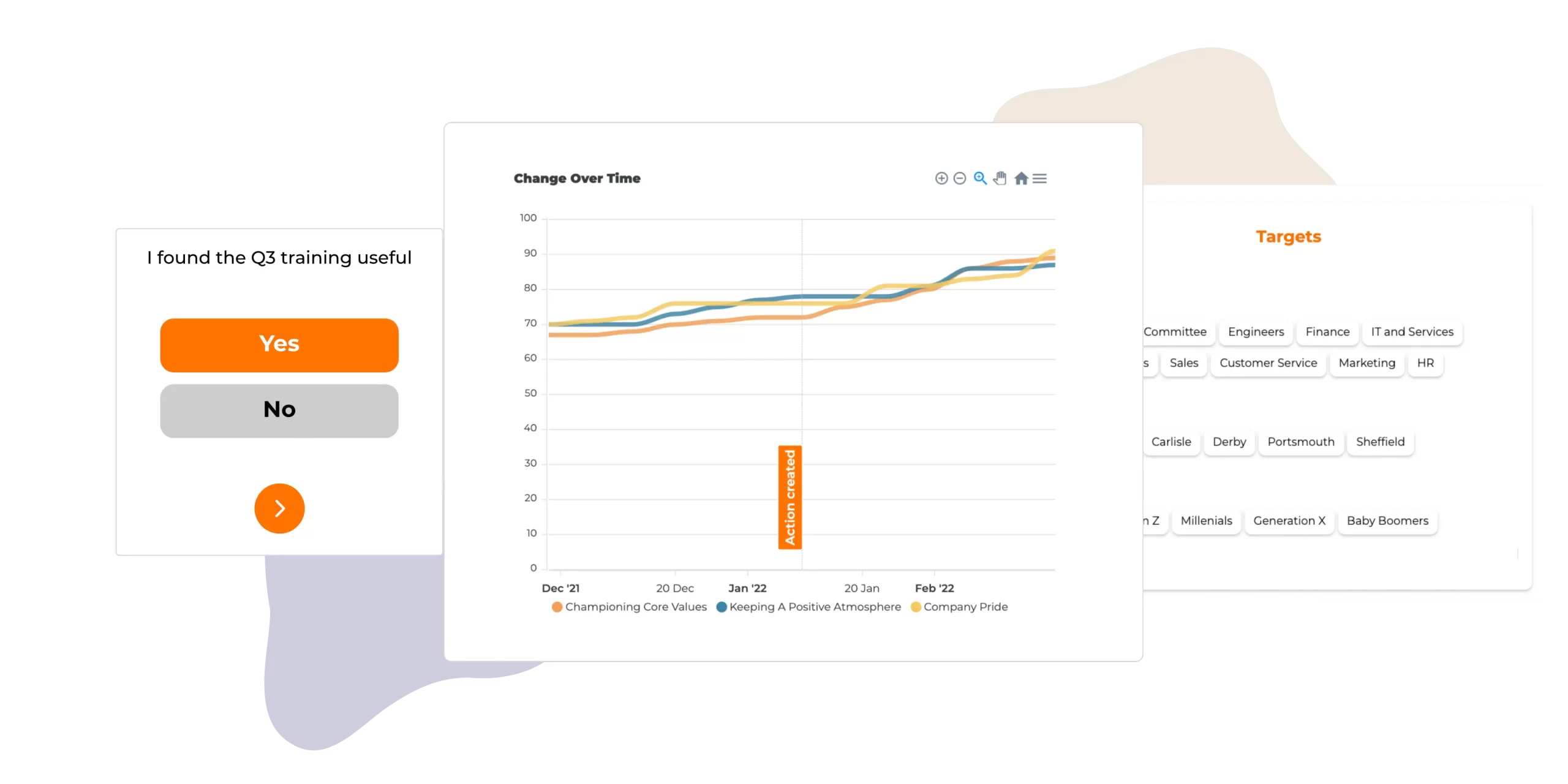 Action Tracking/New initiatives image