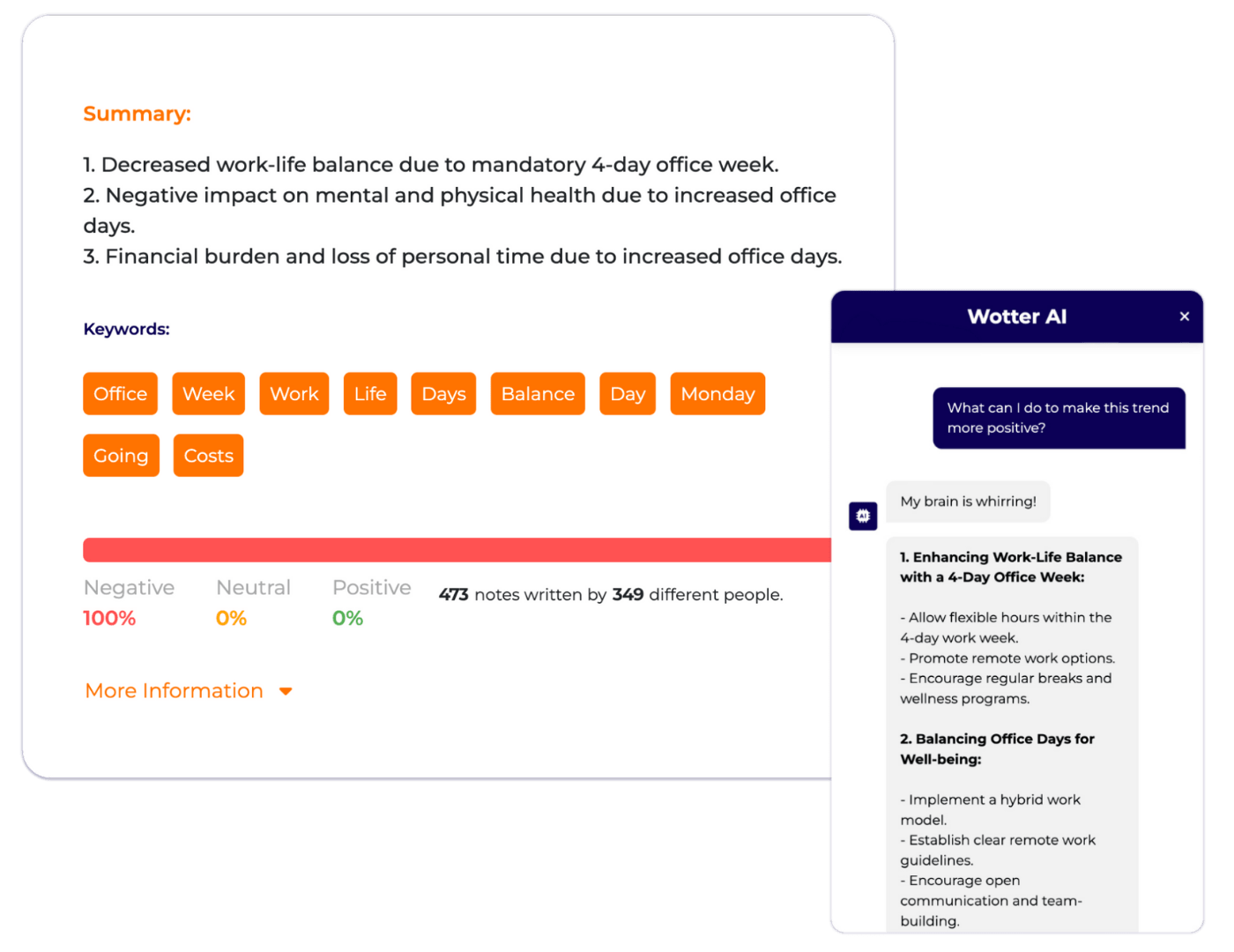 Screenshot of the Wotter dashboard shows AI generated suggestions pop up in the bottom right hand side of the screen offering initiative advice to help with a particular issue seen to crop up regularly in employee notes.