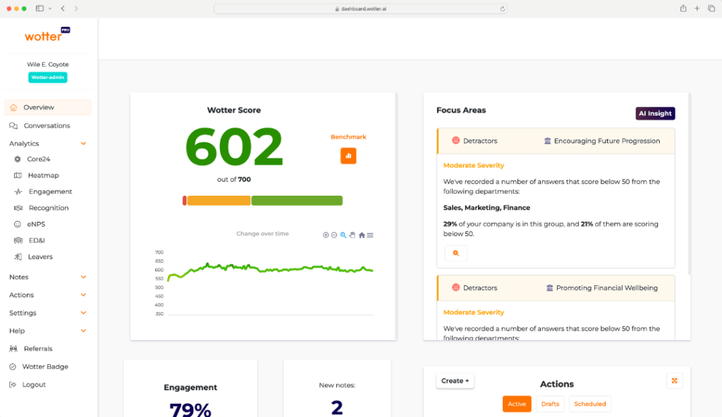 Wotters employee feedback admin dashboard