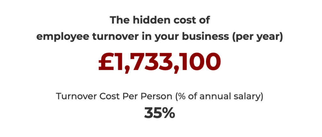 Image of the turnover calculator for the employee engagement roi calculator blog