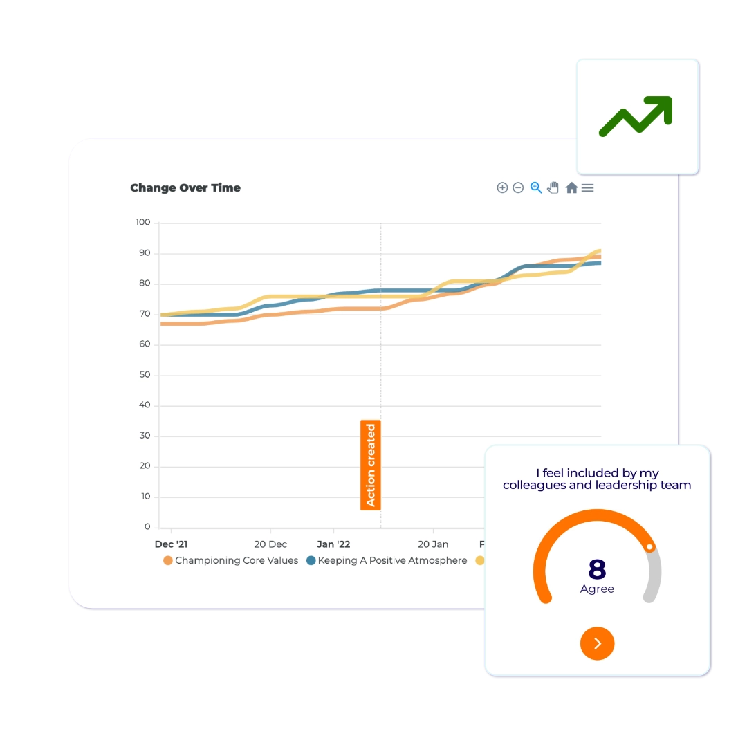 continuous surveys tracking