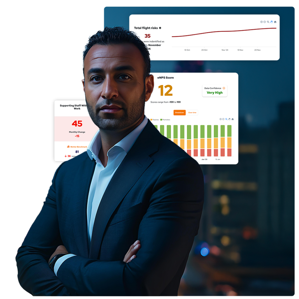 CEOImage