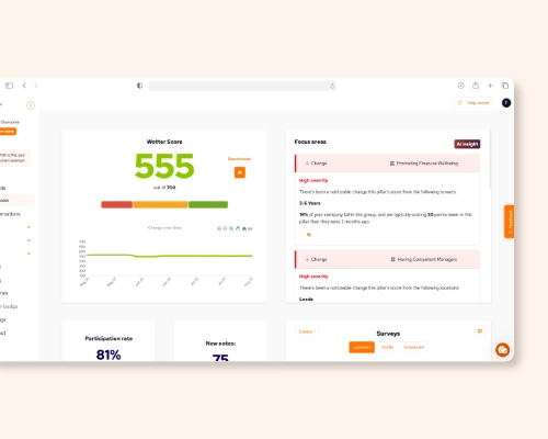 IntuitiveDashboard2